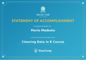 Cleaning Data in R